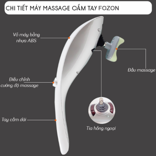 Máy Massage cầm tay E-NEOKENK-696Y3 11 trong 1