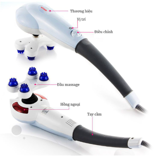 Máy Massage cầm tay E-NEOK ENK-696Y1 7 trong 1